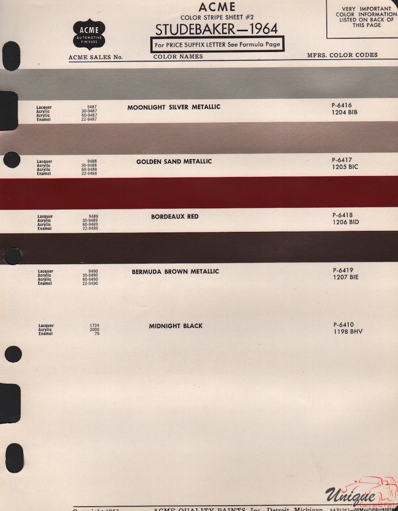 1964 Studebaker Paint Charts Acme 2